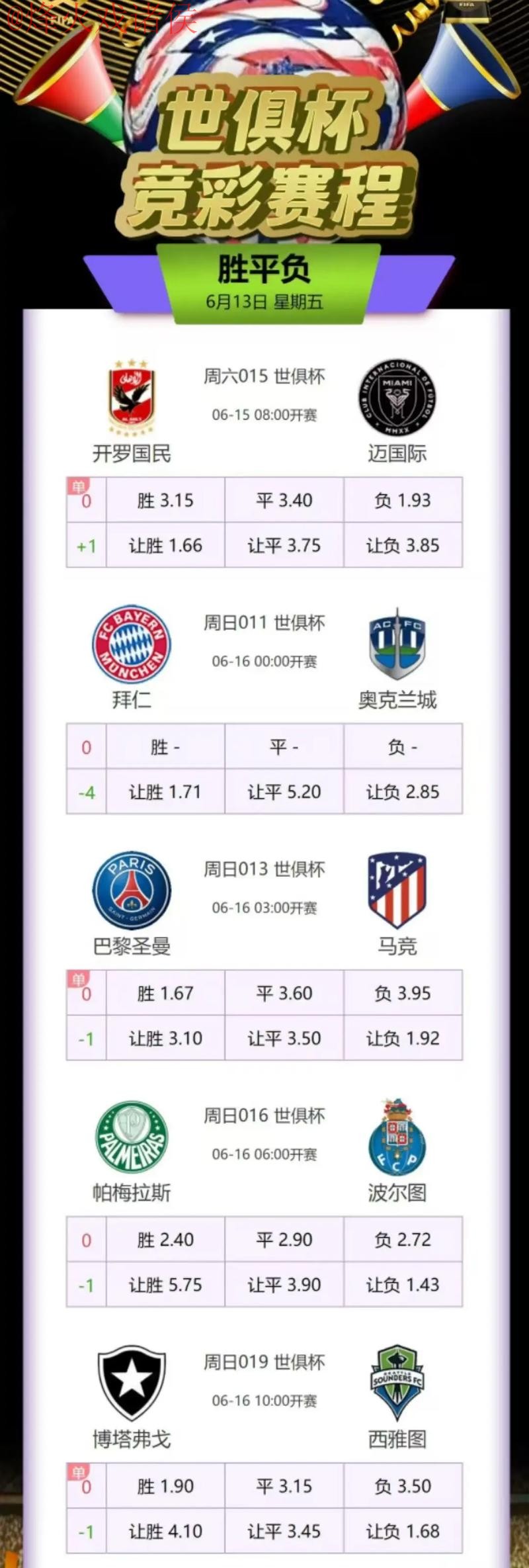 世界杯投注推荐热门球队分析 世界杯投注推荐热门球队分析