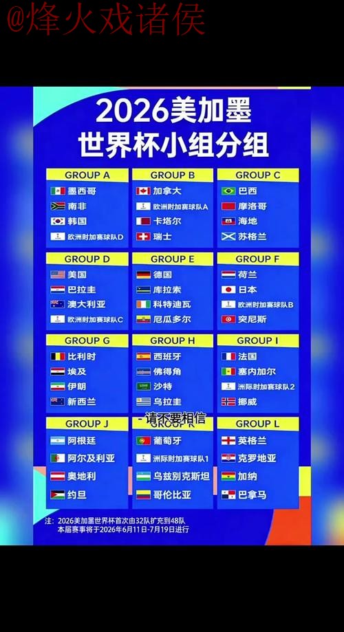 2026世界杯实时官方投注攻略指南 2026世界杯实时官方投注攻略指南