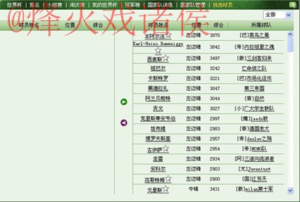最新世界杯盘口官方网址推荐