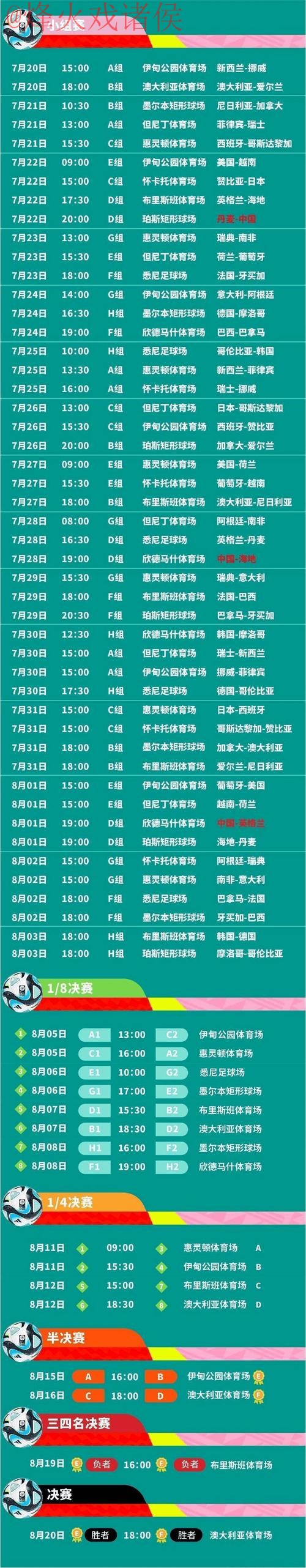 2023世界杯下注免费入口地址解析