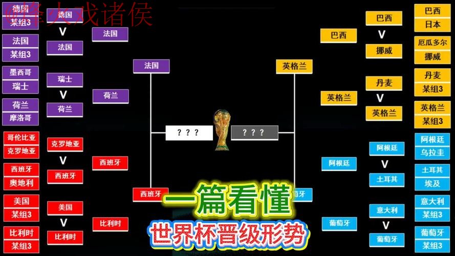 热门世界杯直播教程详解