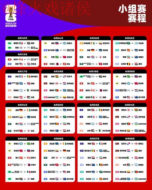 2026世界杯竞猜高清热门赛事解析
