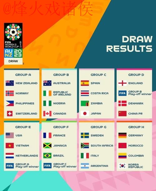 2023世界杯预测注册官方入口地址