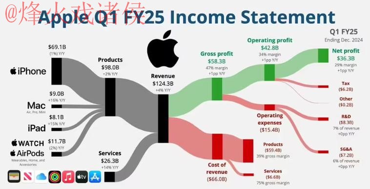 苹果热门世界杯预测分析与趋势探讨