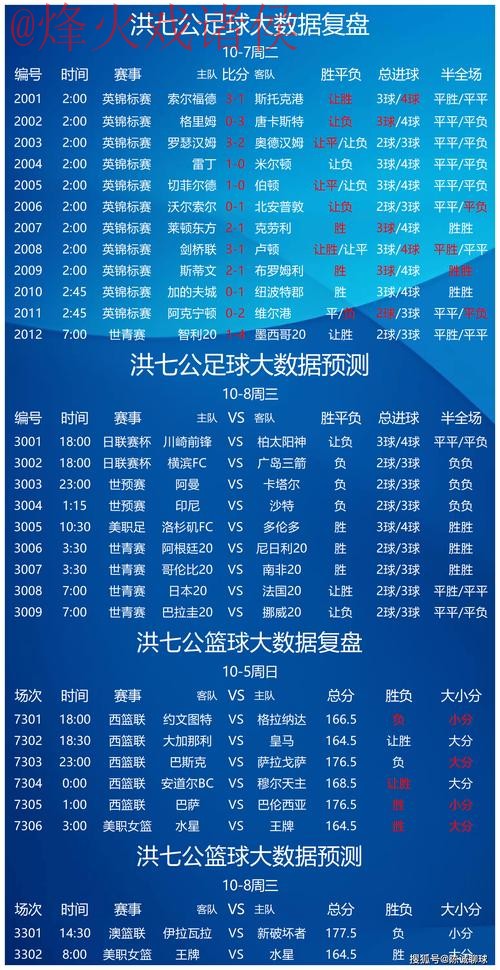 获取世界杯预测官方网站入口地址详情