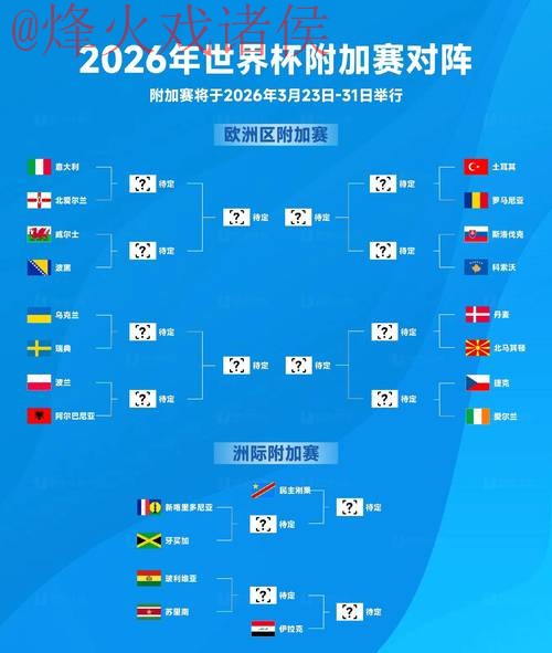 2026年世界杯下注网站推荐：